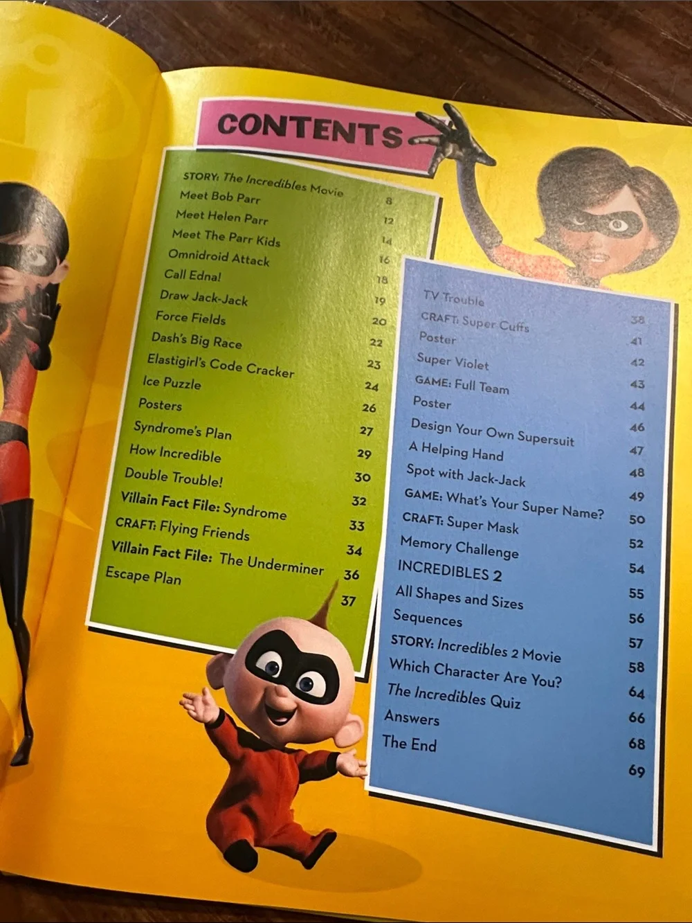 Disney pixar incredibles